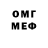 БУТИРАТ BDO 33% Dimas Orlov